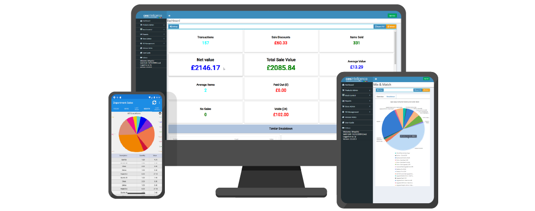 CES Intelligence dashboard preview